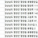 서울이플란트치과 이미지