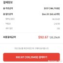 씨제이올리브영(주)인천석남점 | 온라인 면세점 최저가 쇼핑 성공 루트 공유 +이건 꼭 사야하는 면세템 추천