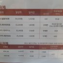 경산중고폰 이미지
