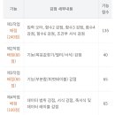 ITQ엑셀 및  ITQ한글 | ITQ 시험 후기 - 한글, 엑셀 , PPT 실제 점수 공개