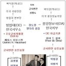 여순사건과 제임스 하우스만 이미지