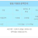 도이도이 하우스 이미지