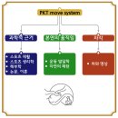 강유도관