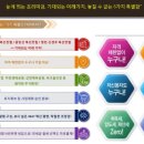 단포초등학교병설유치원 이미지