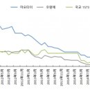 지우바이