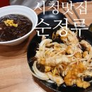 순정루