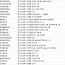 퇴촌한의원 이미지