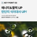 Healthhelper(건강도움이) | 💪 헬스헬퍼 맥스컷 프로 크롬 (HealthHelper MaxCut Pro Chrome) - 건강하게, 효과적으로! 헬스헬퍼...