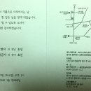 삼육사로26 이미지