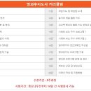 [자격증 취득과정] 방과후지도사(5) 이미지