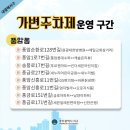 메디팜서창약국 이미지