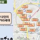 퍼스트약국 네이버블로그