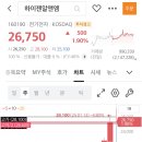 럭키펀치 이미지