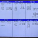 진주시외버스터미널 이미지