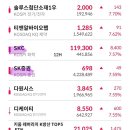 (주)유진항공해운 네이버블로그