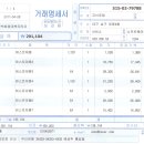 세이택스 이미지