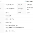 현대6차아파트2 이미지