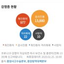 (주)대성공사