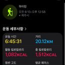 등반세계 | [제주] 한라산 등산초보 성판악코스 등반후기 (성판악 > 백록담 > 백록담)