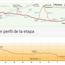 은의 길 15일차 Galisteo - Oliva de Palencia 38.3km 알바 6.6km 포함