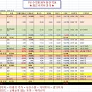 현대에너지2호 이미지