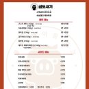 고기일등 이미지