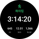 (구)상당초 네이버블로그