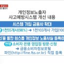 온라인으로 신분증 분실신고…금융거래제한 풀린다 이미지