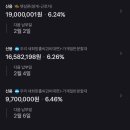 클리어당구장 | [Moving D+1] 사과는 애플, 스펠링도 모르는 초졸이 온갖 강의비로 5천만 원 이상 쓰고 깨달은 충격적인...