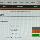 정보처리기사 필기 - 정보시스템 구축 관리 이미지