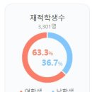 모스트피플 이미지