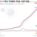 원신동 행정복지센터 이미지