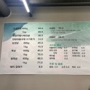 오늘고기어때 이미지