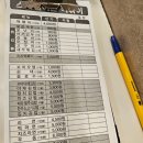 스마일이촌떡볶이 이미지