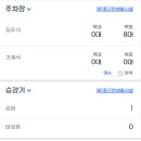 세류초등학교 이미지