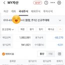 직장인 핸드폰 주식단타매매 3백만원으로 3월 한달 거래 수익금