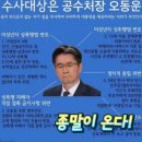 심판의 때가 다가온다 (토라포션 출6:14~28) 이미지