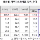 고양중고차매매단지노동조합 | 2023.12.20 수