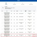 가평청사복합 경기행복주택 | [GH 남양주 다산역A2 경기행복주택 예비입주자 추가모집 신청완료] 세대주와의 관계 입력 헷갈리시는 분...