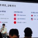 주식회사 마스터핏
