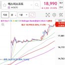 (주)코리아에프피 티스토리