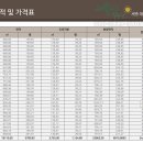 조은통상