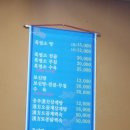 고봉흑염소 이미지