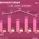 형제사 이미지