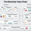 THE VALUE(더 벨류) 이미지