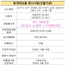 탑클래스공인중개사사무소 이미지