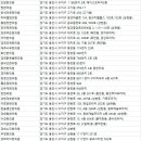 경희신통한의원 이미지