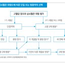 에이알엔티