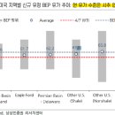 유가향 이미지