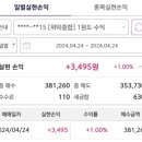 메디칼어플라이언스 이미지